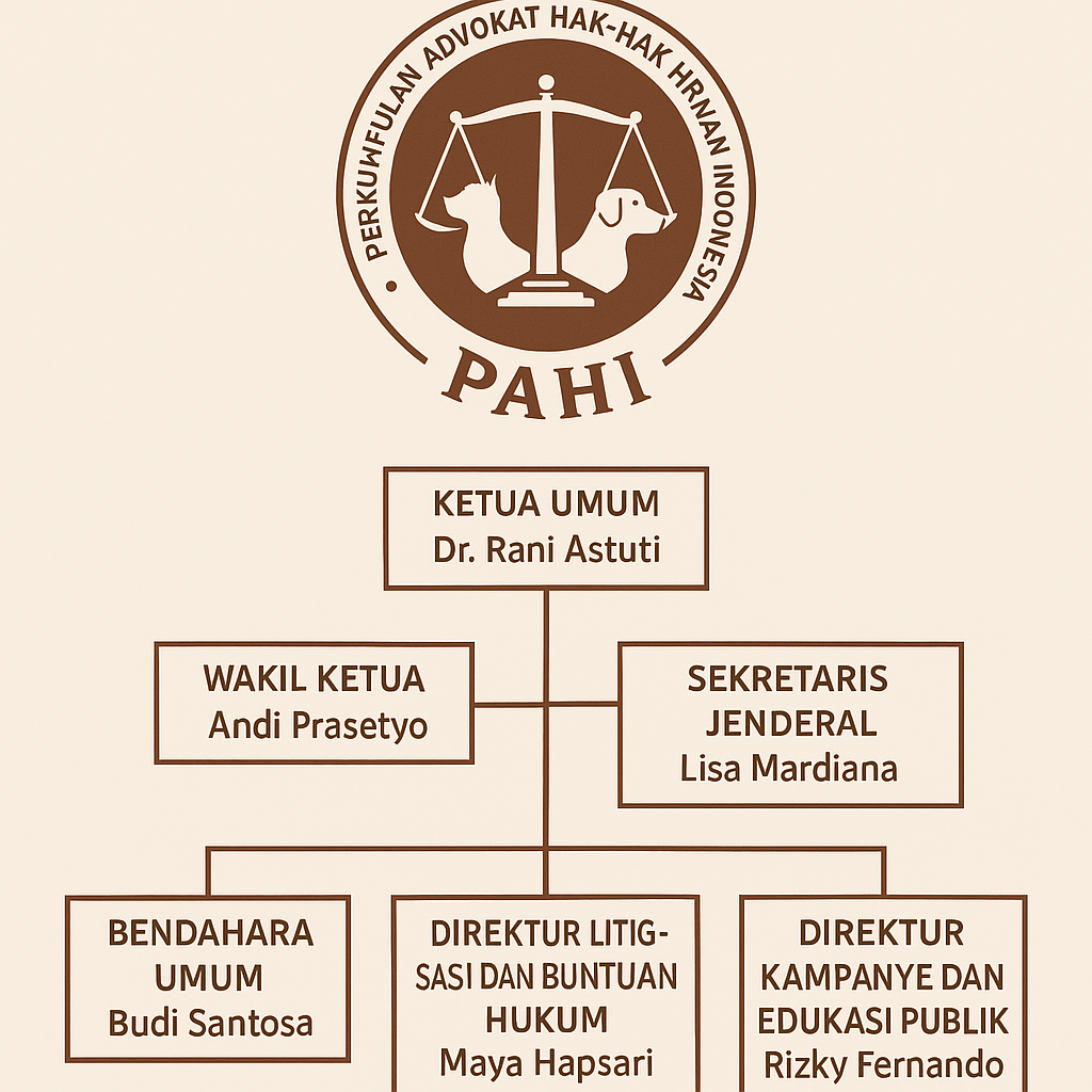 PAHI CABANG KLATEN